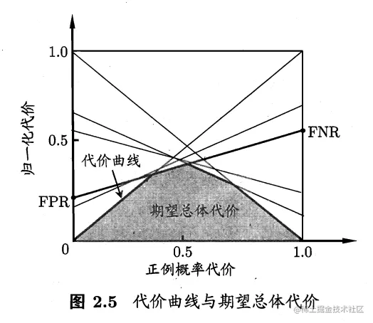 image-20211106162831514