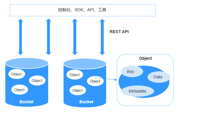 image-20221217172100928