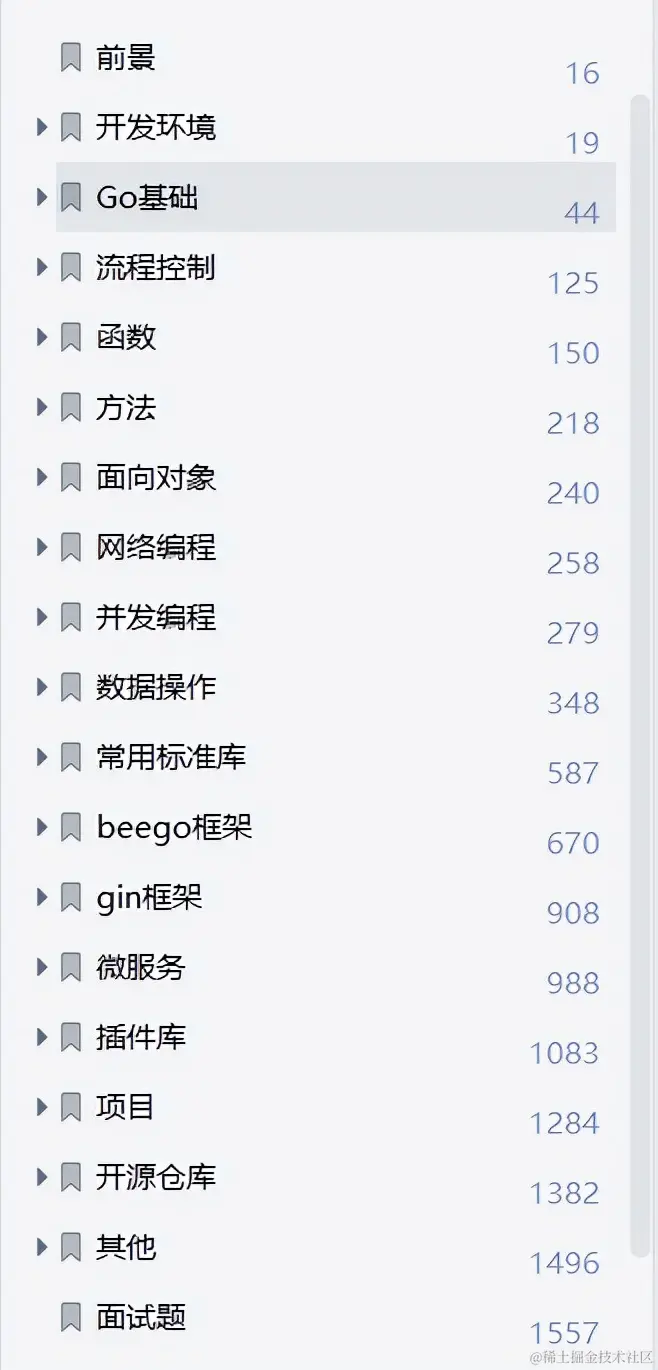 1563页Go语言中文文档，所有核心知识囊括其中，看这一篇就够了