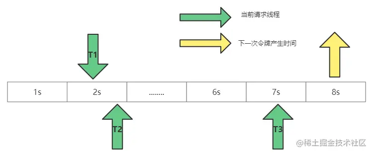 image-20220322000500178