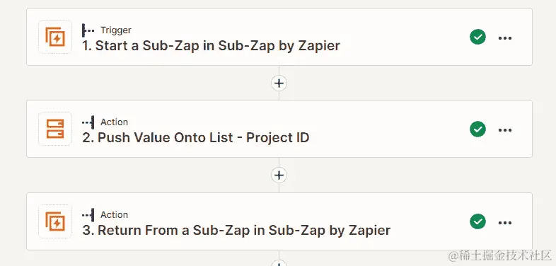 图 13.5 – 显示启动子 Zap 触发器和返回子 Zap 动作步骤的子 Zap 示例