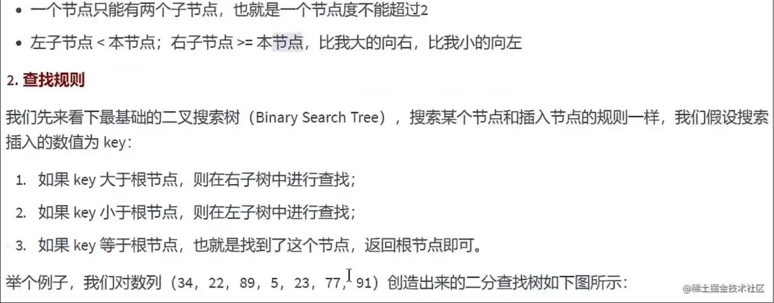搜索树.png