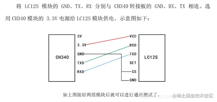 一次小模块的使用过程-LC12S无线模块介绍