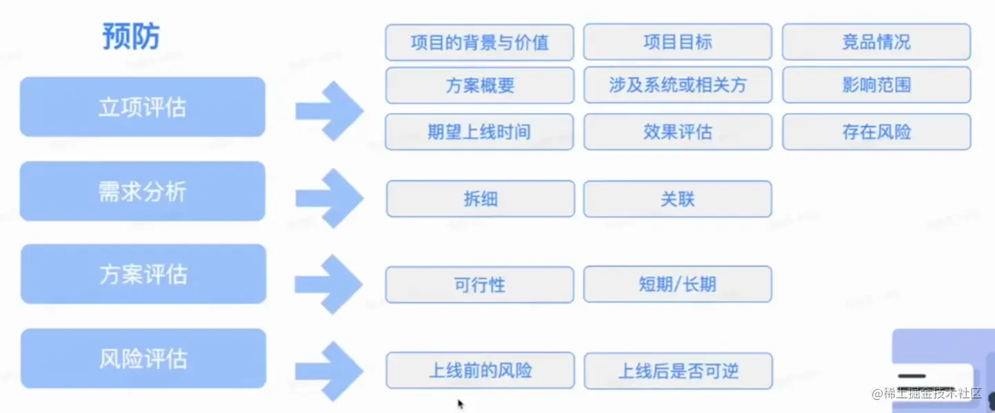 image-20230526160353804