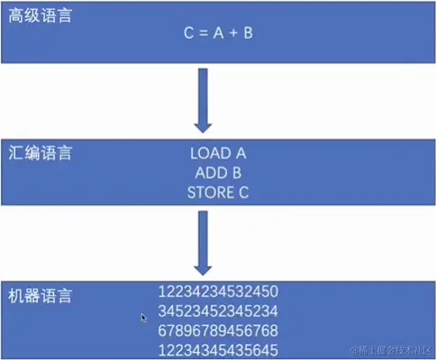 image-20230418110532557