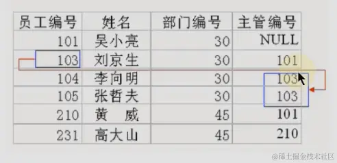 image-20220718171108238