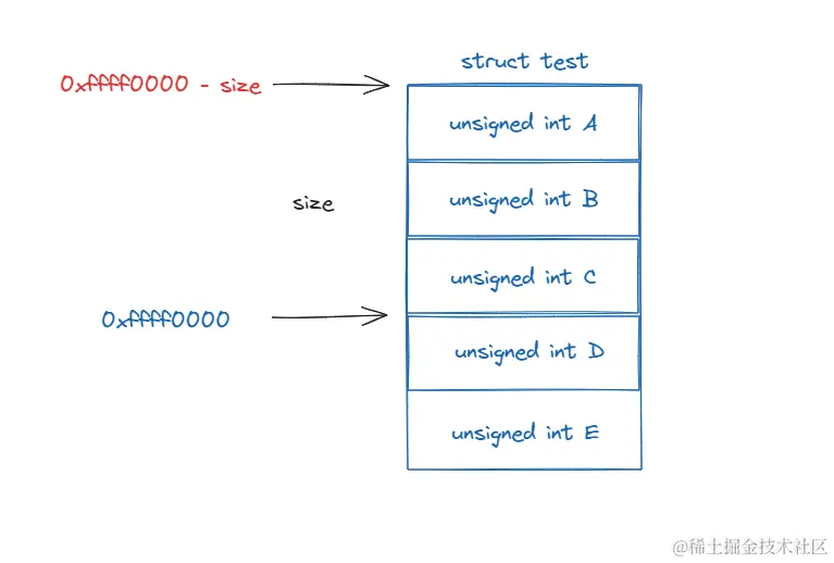 image-20231213151416841