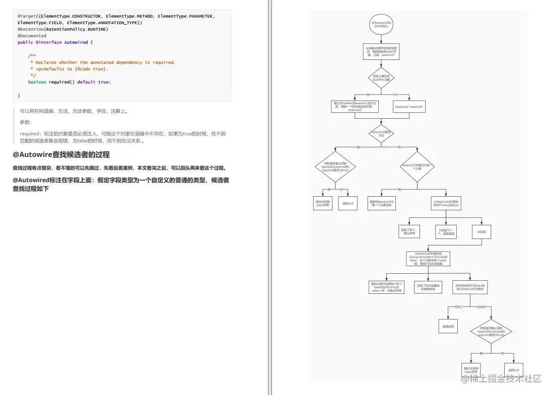CTO离职前悄悄送我5本Java核心笔记，和我说吃透跳槽涨薪指日可待