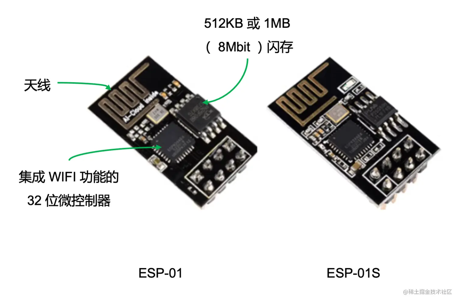 iot-4
