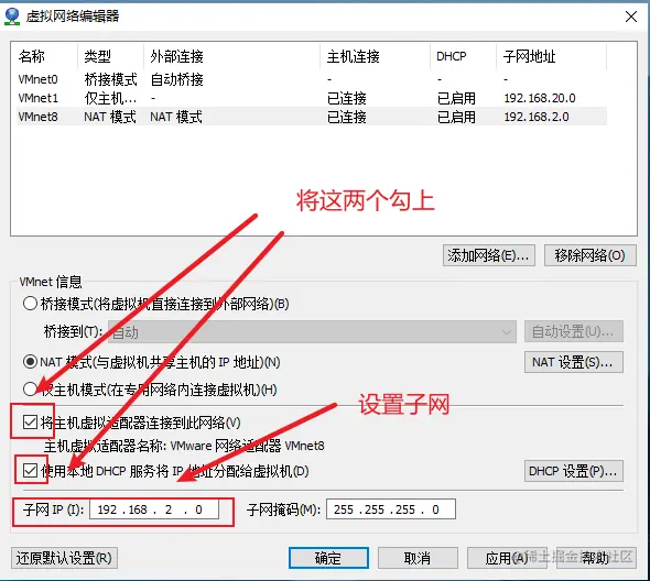 子网络怎么设置