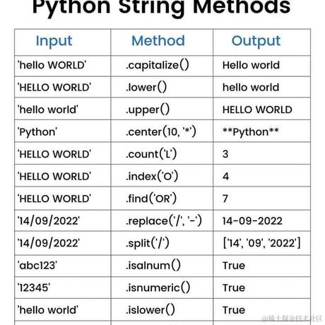 zr2于2022-11-09 20:59发布的图片