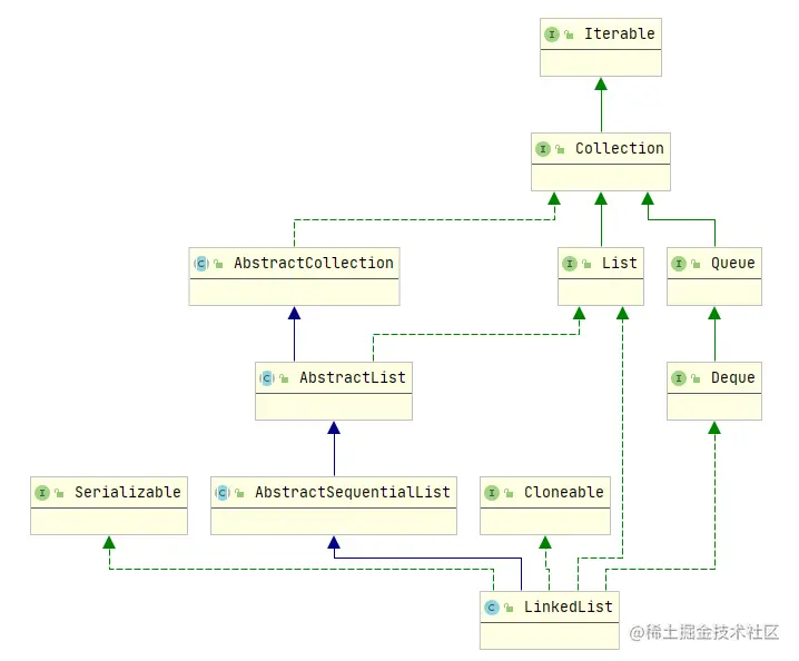 image-20210701233946703