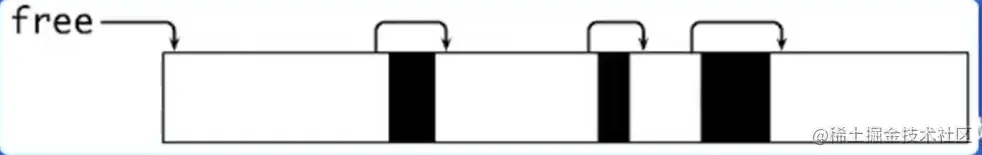 image-20230206205738762