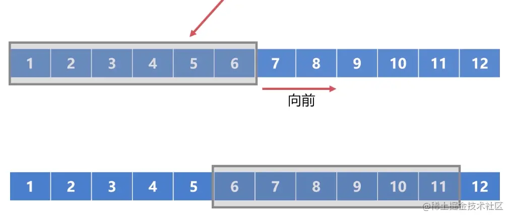 截屏2021-12-22 11 56 48