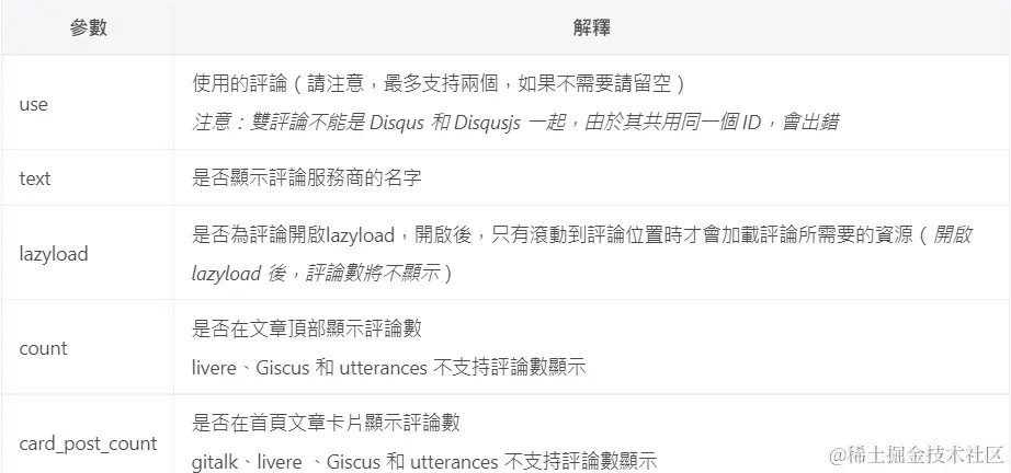 image-20220508162835667