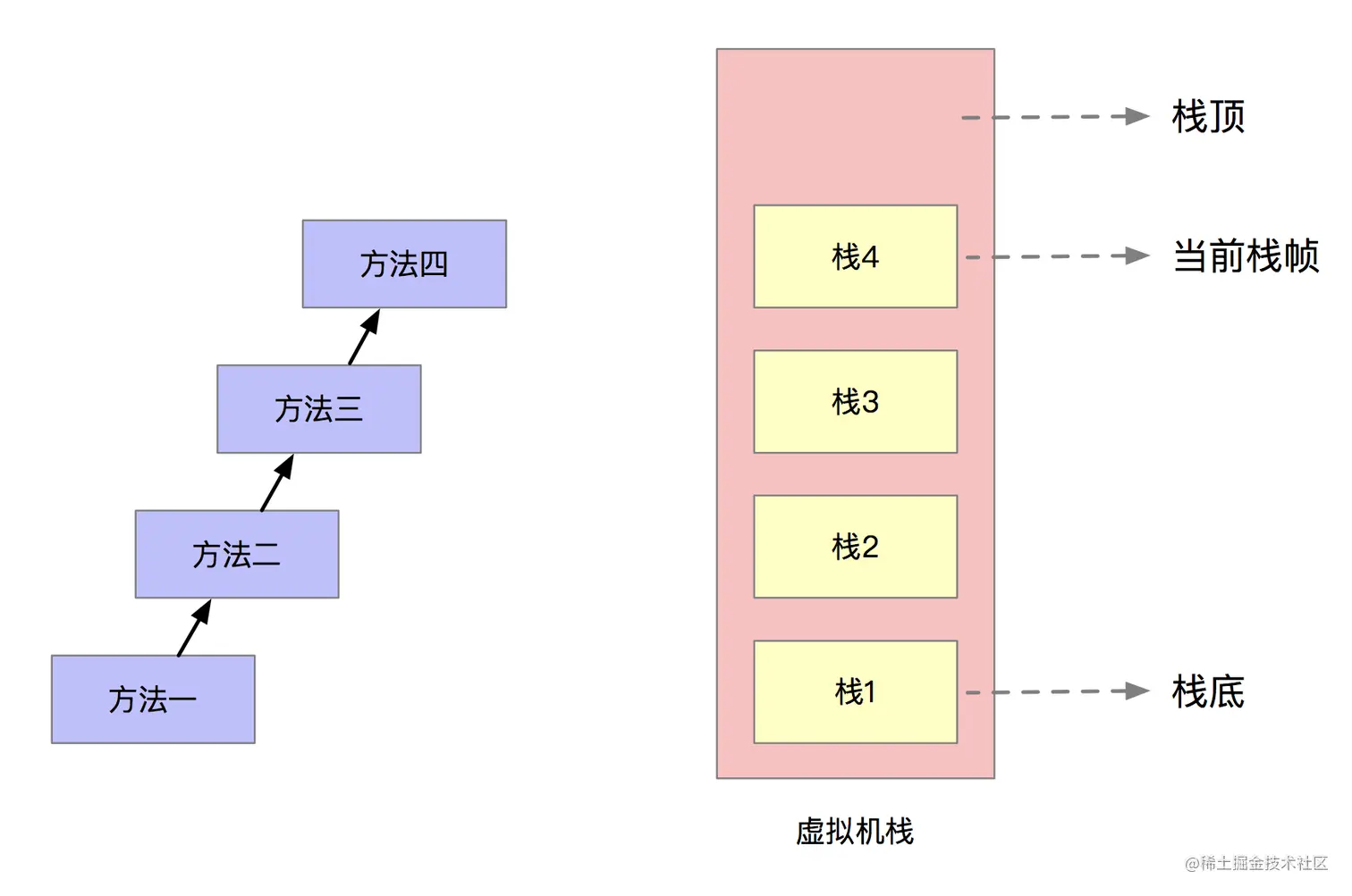 image-20220310185103253