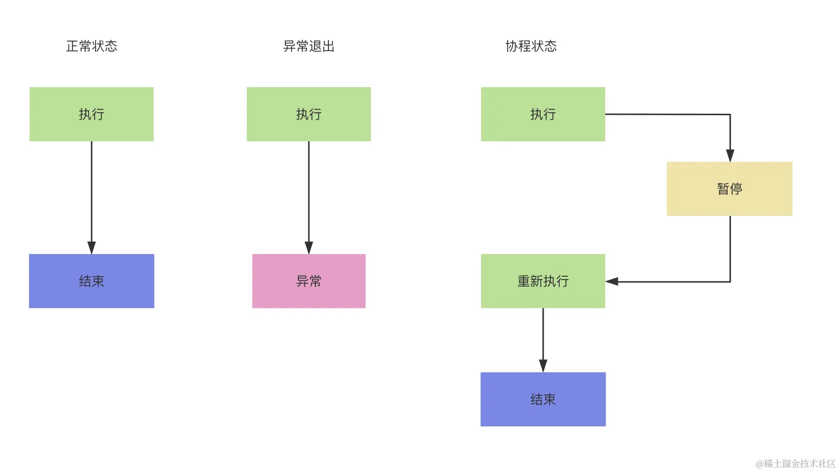 截屏2024-02-20 下午2.24.58.png