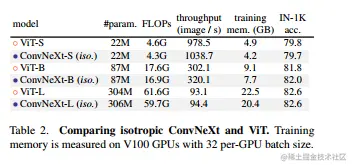 image-20220112125520518