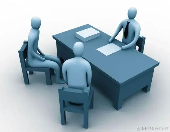 web前端面试相关