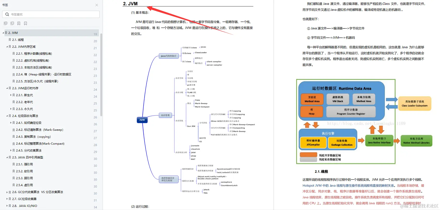 腾讯被裁，转头去字节！Java后端核心面试题在手，怎能进不去大厂