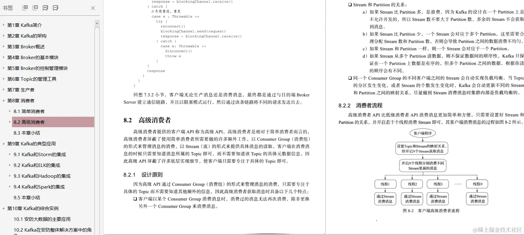 疫情憋了3个月,每天学习这些源码笔记,已拿蚂蚁金服Java岗P6Offer