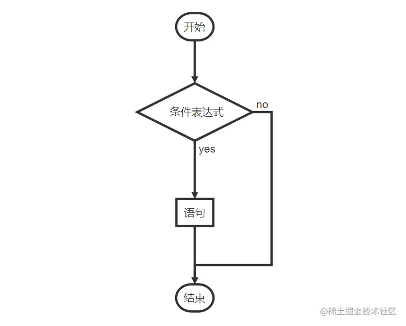 image-20210108103906726