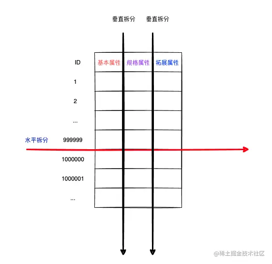image-20230108161956743