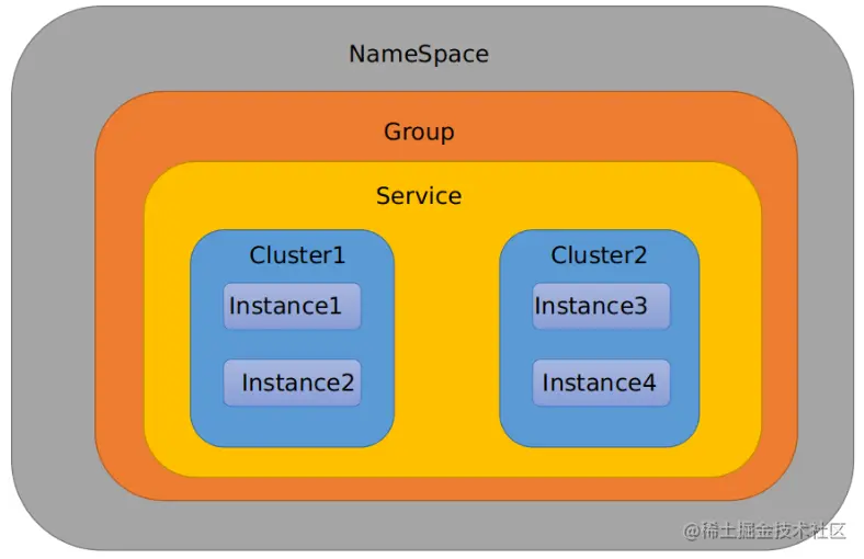 image-20220828193307419