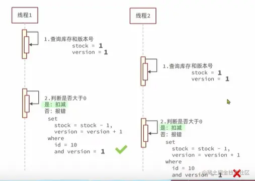 image-20221025142937393