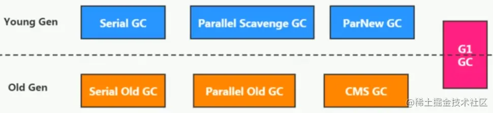 image-20221121213738481