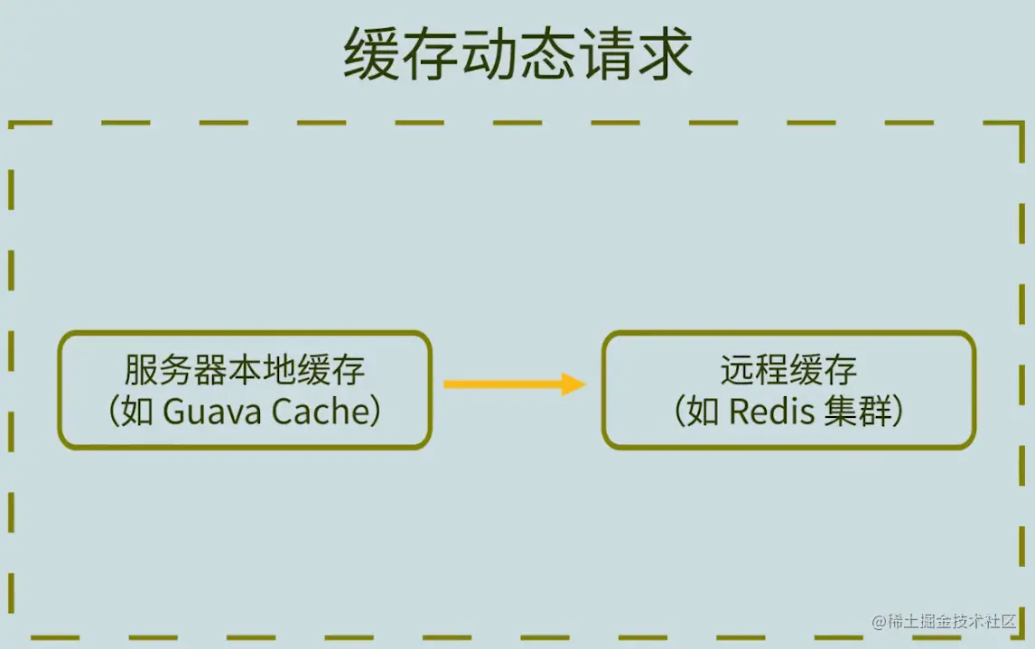 image-20210216022641542