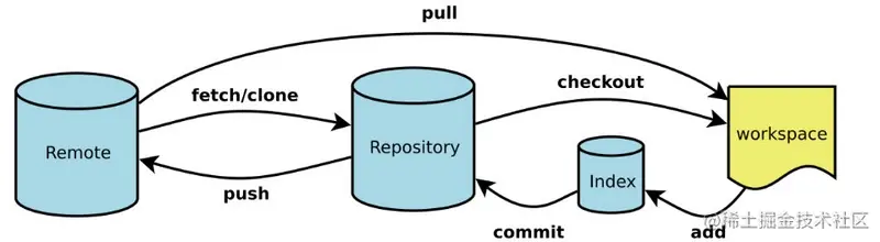 1599458527825-5d2a015c-bf70-4b18-8ba5-c4b7b1149395