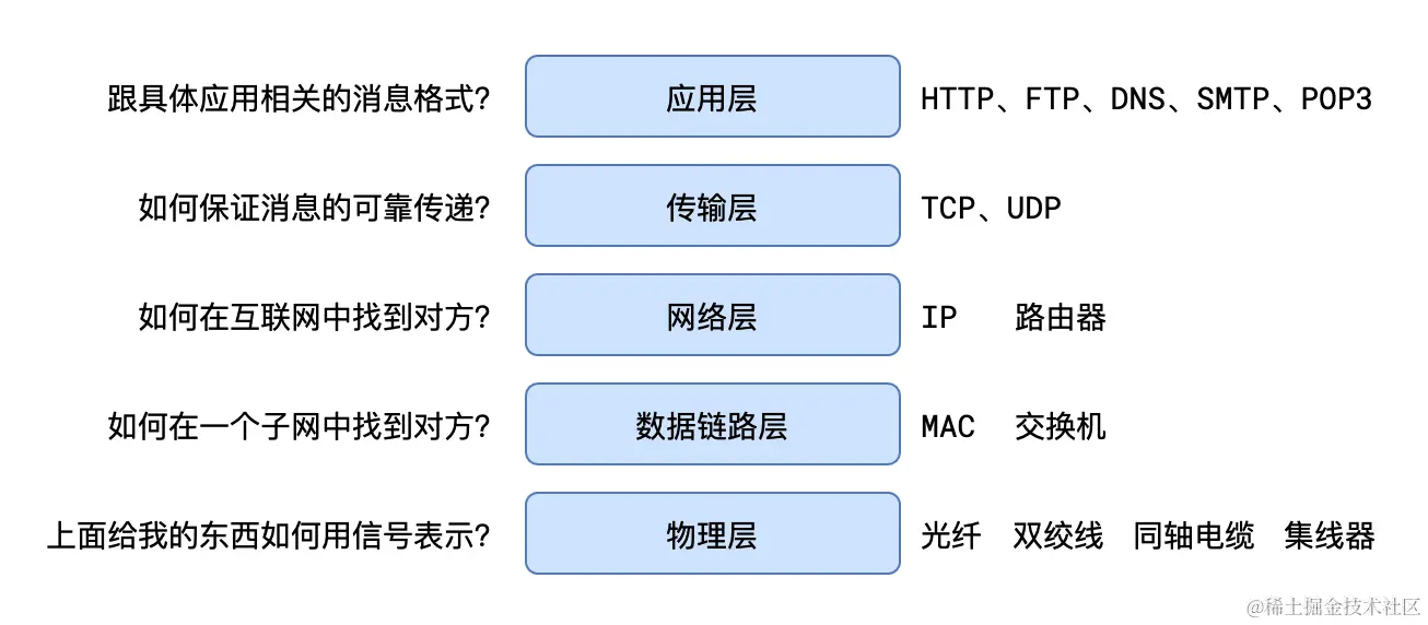 image-20211008163417521