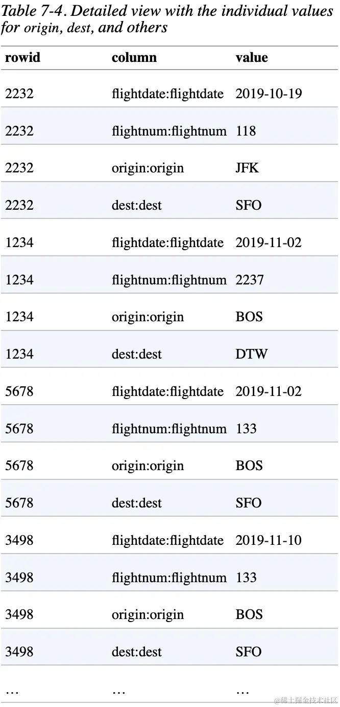 截屏2023-11-14 21.56.05.png