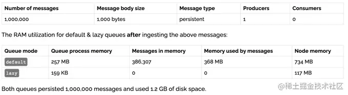 image-20220316221535058