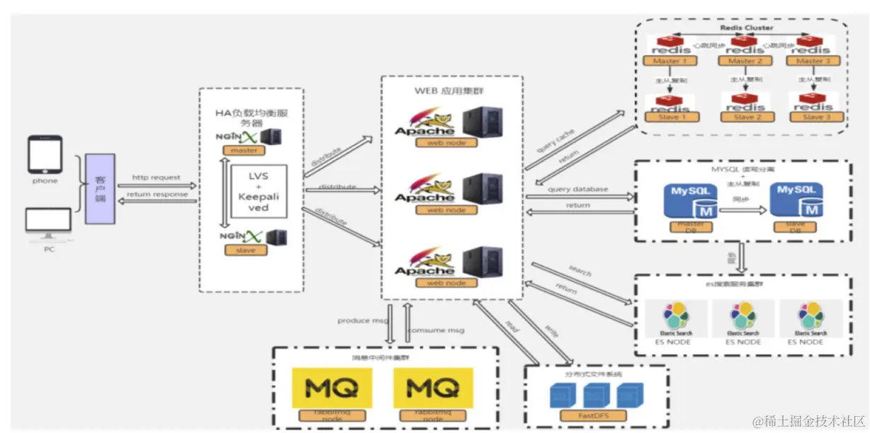 image-20230926150120891