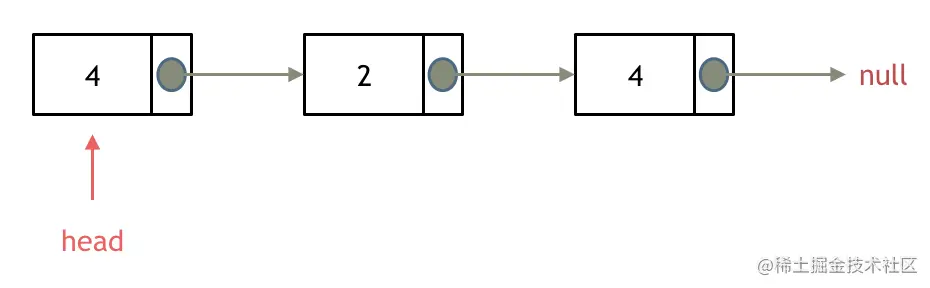 203_链表删除元素5