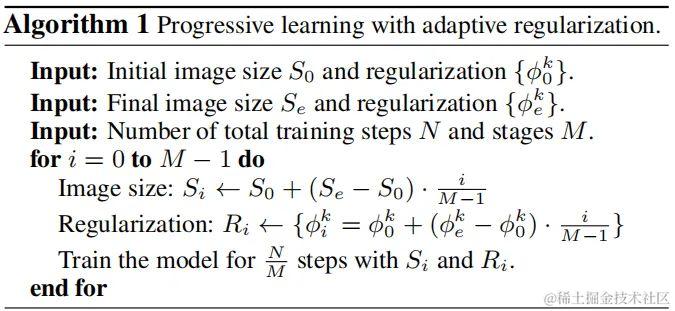 时隔两年，EfficientNet v2来了！Quoc Le说：它更快、更小、更强