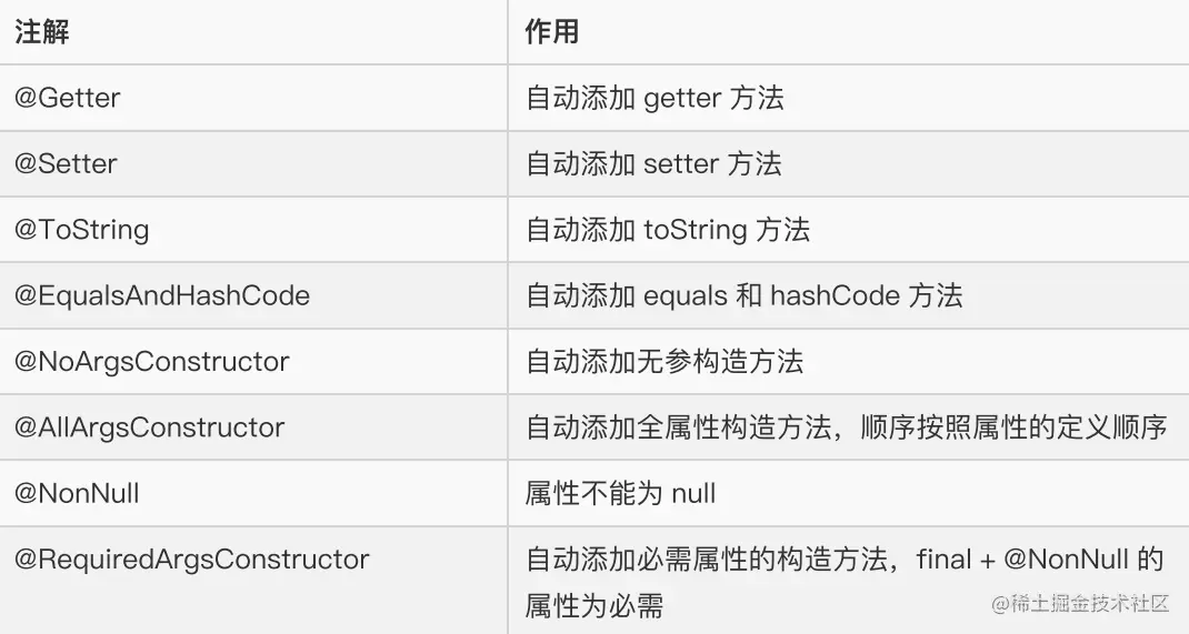 image-20230507122641226