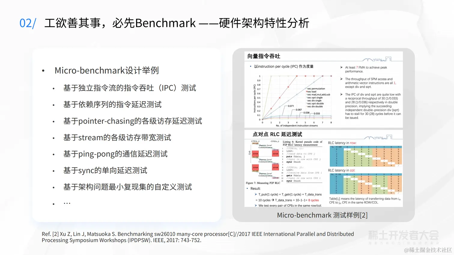 AI 开发工具和大模型演进-许志耿-PPL-脱敏_13.png