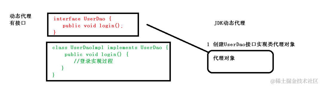 image-20220214092203054