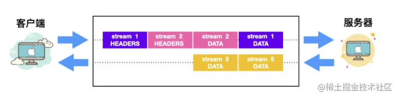 image-20210831221340797