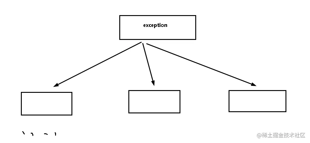 image-20220721225425551