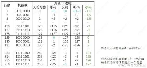 image-20220912190747223