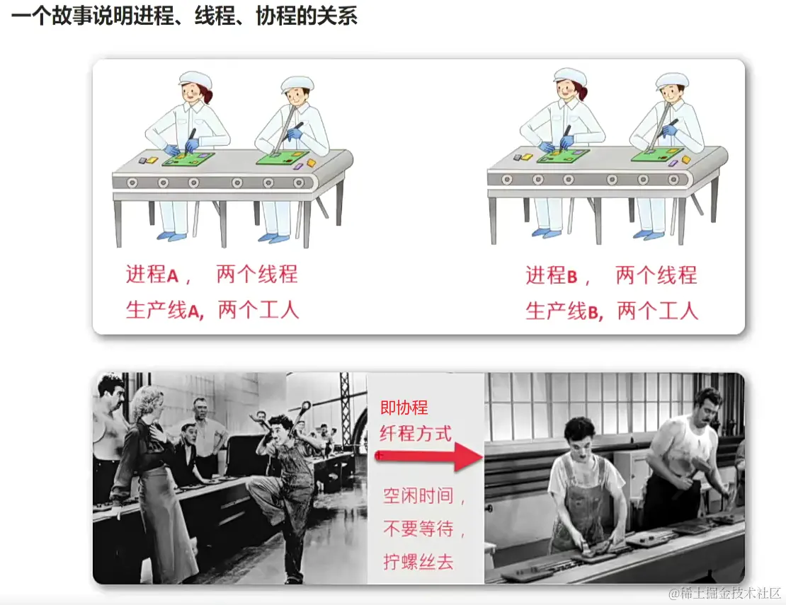 image-20231218212430086