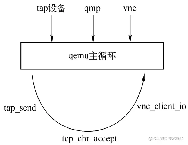 image-20230407154053308