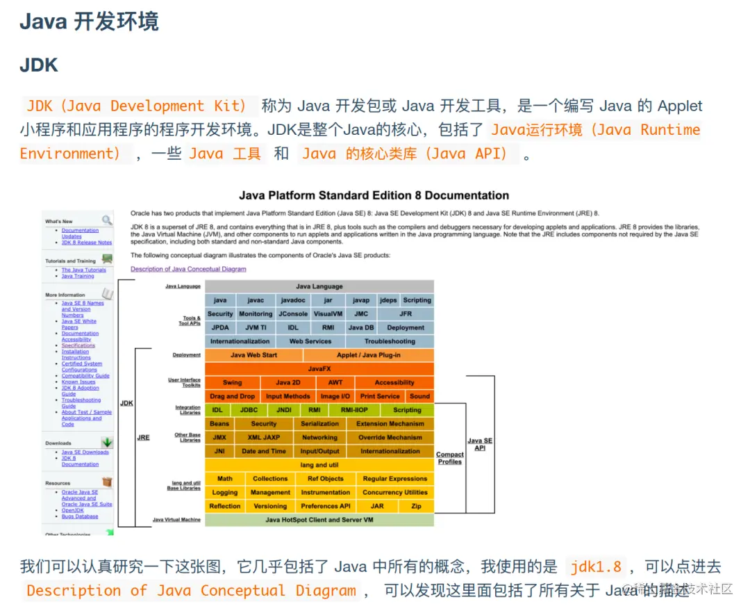 GitHub阅读量最高的文章竟是图解Java，不愧是Alibaba内部资料