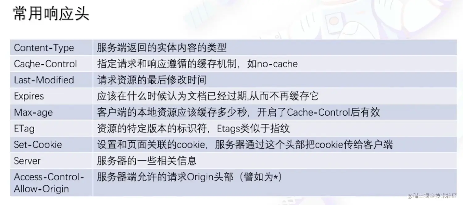 image-20220803225211673