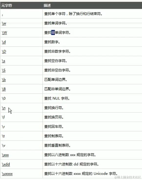 image-20211009173550723