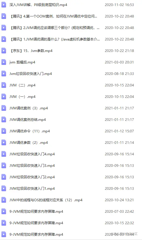 真香！Github一夜爆火，阿里性能优化不传之秘终于开源